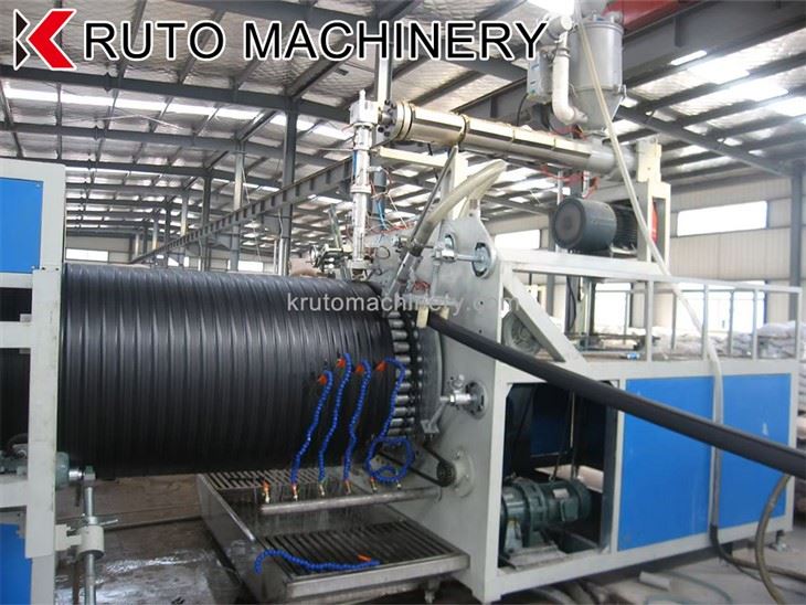 Spiral Winding Pipe Extrusion Line factory Spiral Winding Pipe Extrusion Line factory